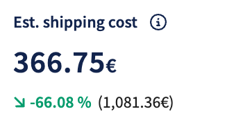 Estimated Shipping Cost Chart