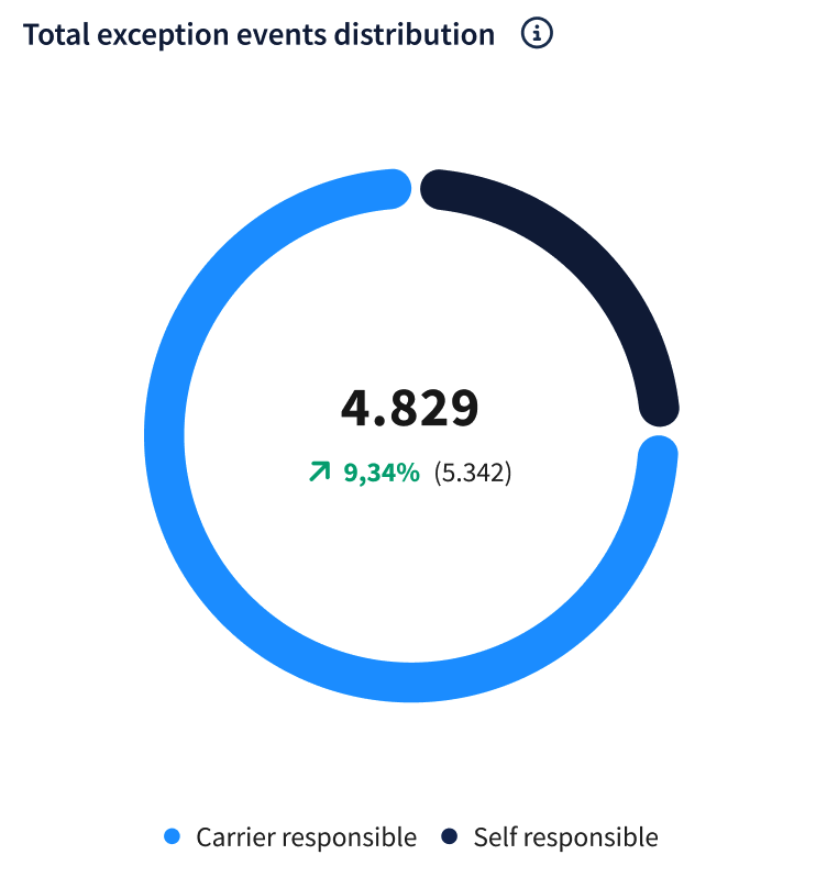 TEEDEn1.png (752×808)