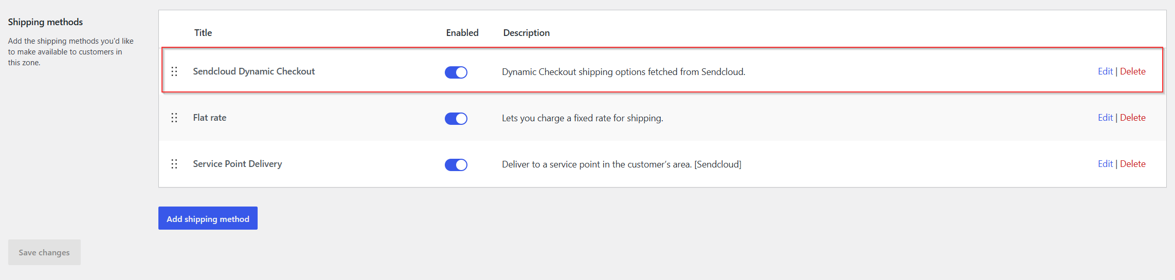 Sendcloud Dynamic Checkout enabled as a WooCommerce shipping method