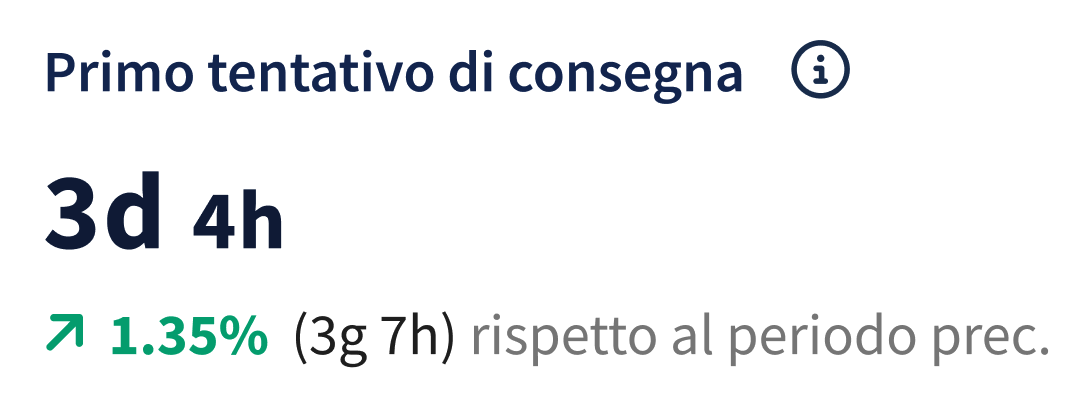 Screenshot 2025-08-14 at 13.21.56