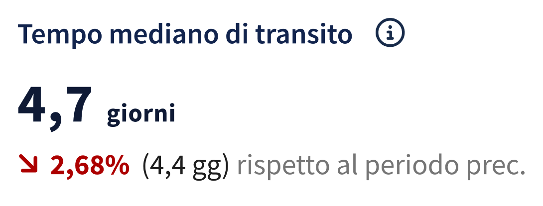 Screenshot 2025-08-14 at 16.31.03