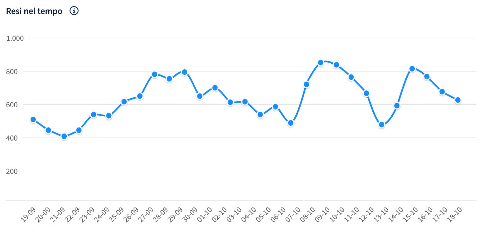 Screenshot 2025-08-15 at 11.16.59