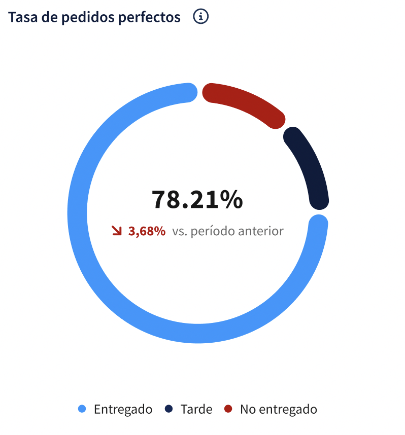 Screenshot 2025-08-18 at 14.58.15