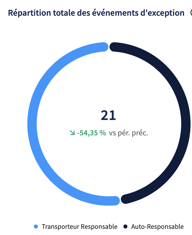 TEEDEn1.png (752×808)