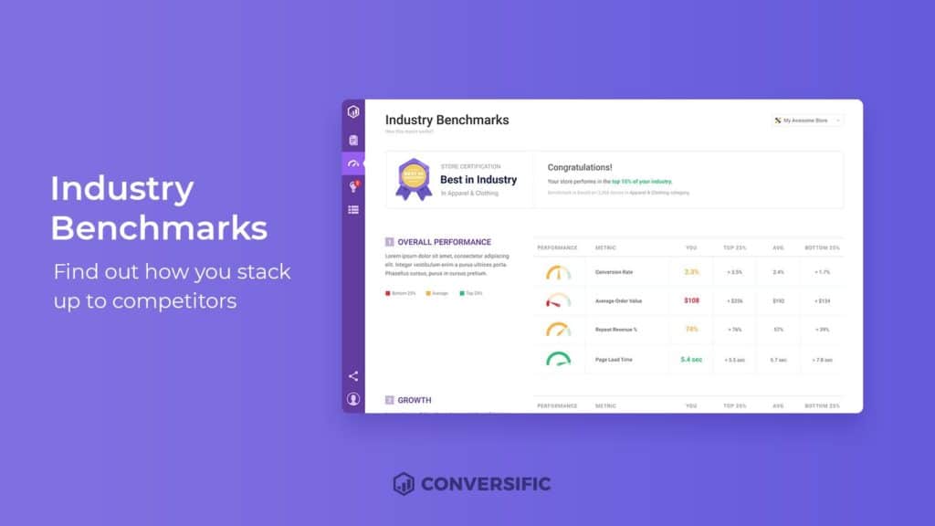 Best Shopify Apps - Conversific