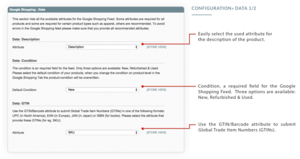 magento extension google shopping