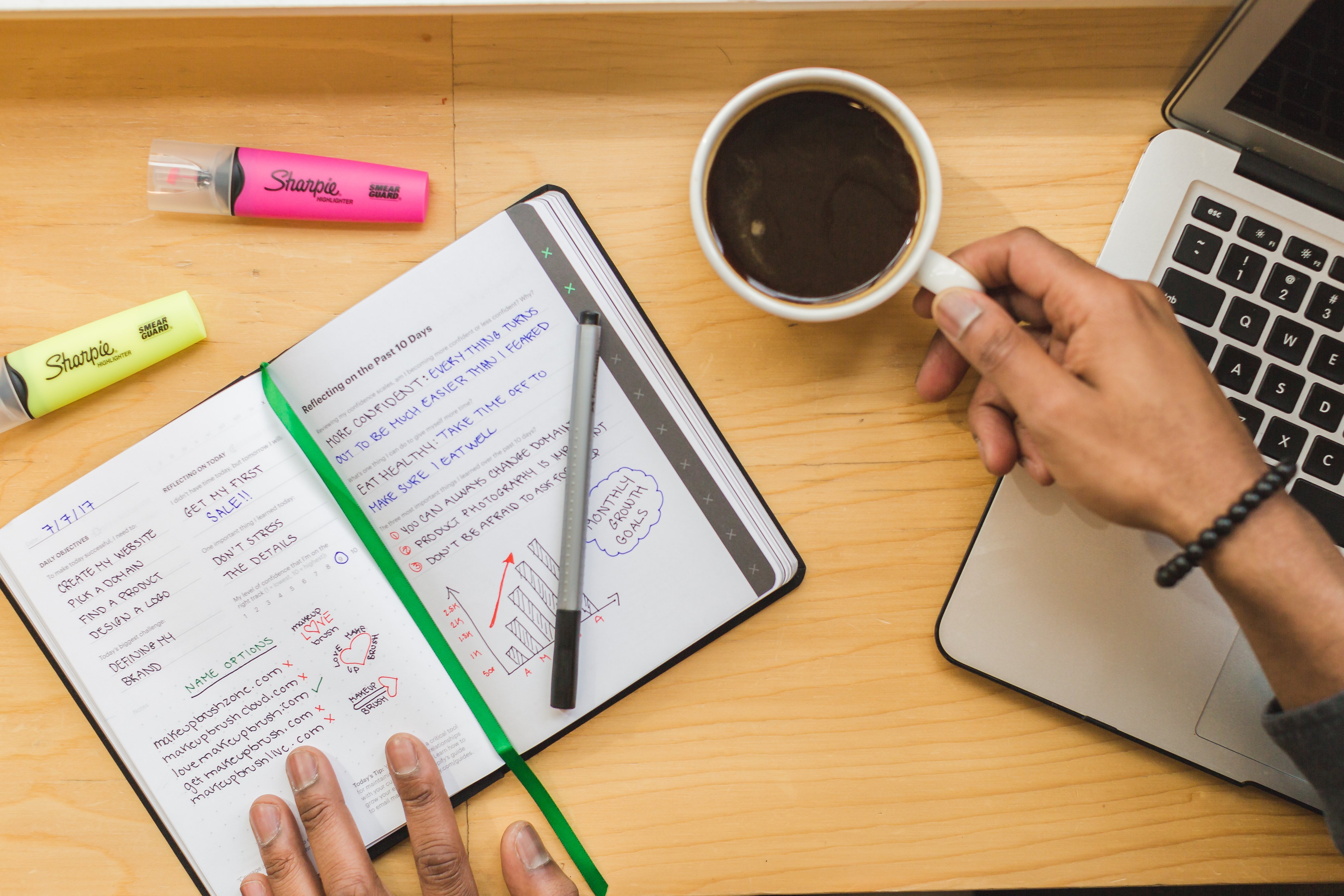 checklist ecommerce