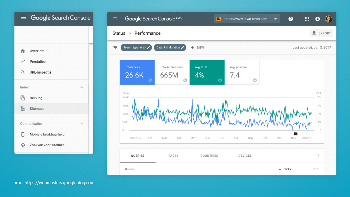 Google Search console