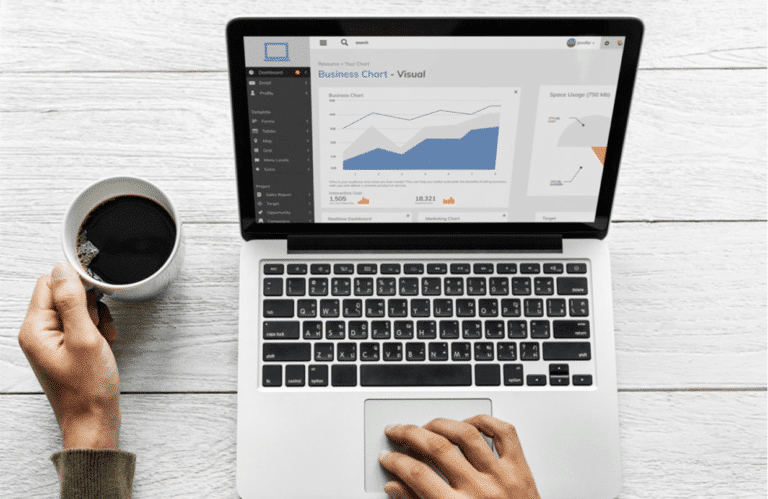 E-commerce piek