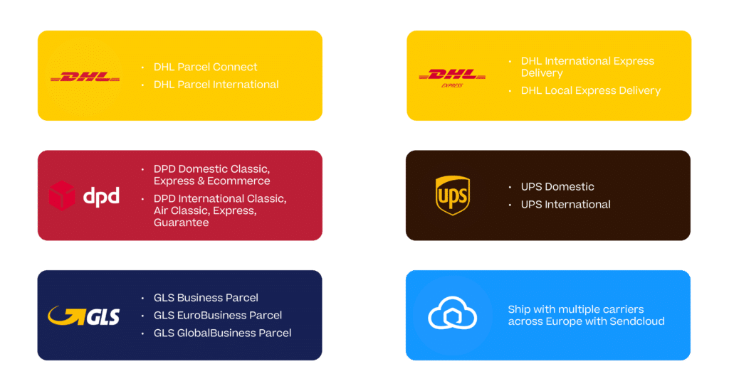 How To Choose Right Delivery Company: DHL, DPD, UPS, & GLS