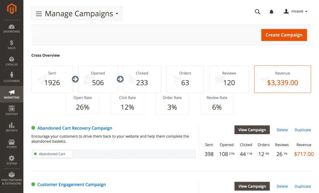 follow up email magento extension