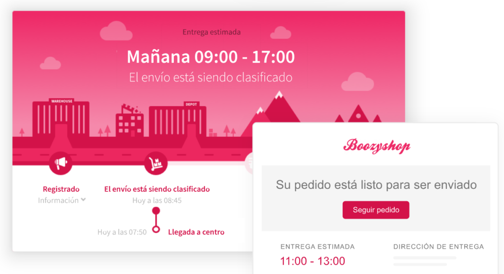 seguimiento de envios ecommerce,