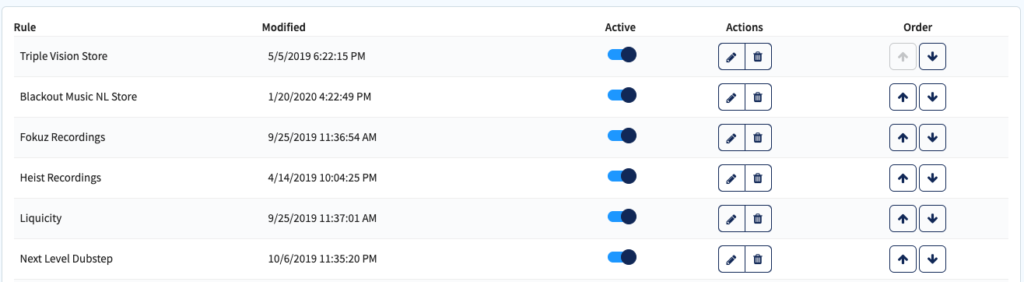 automated order processing