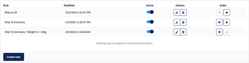 automated shipping