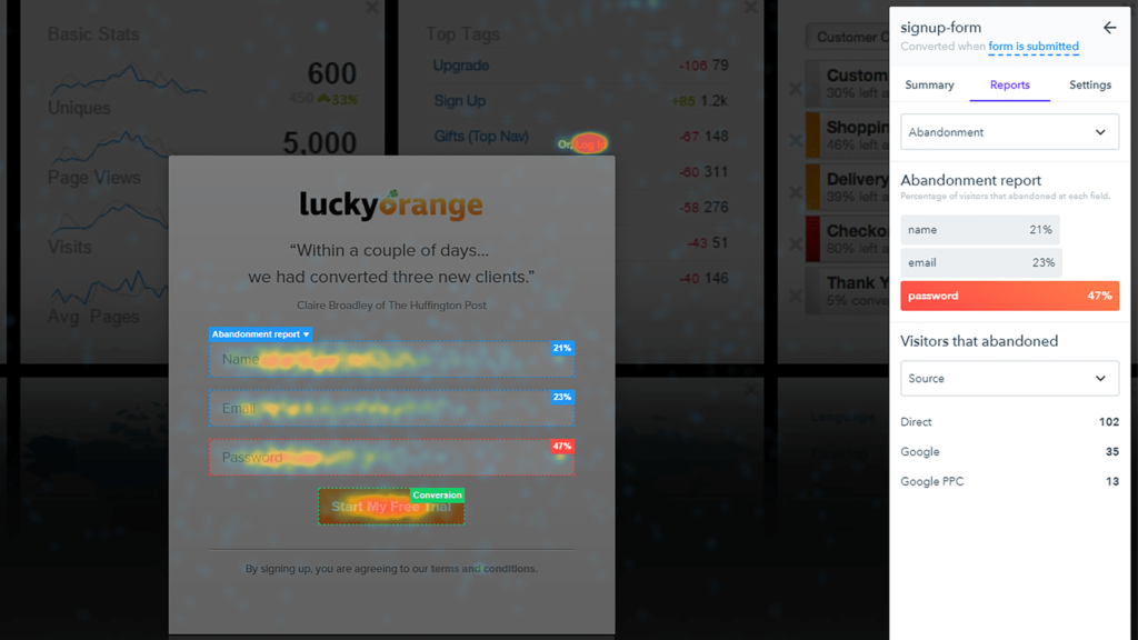 lucky orange shopify apps