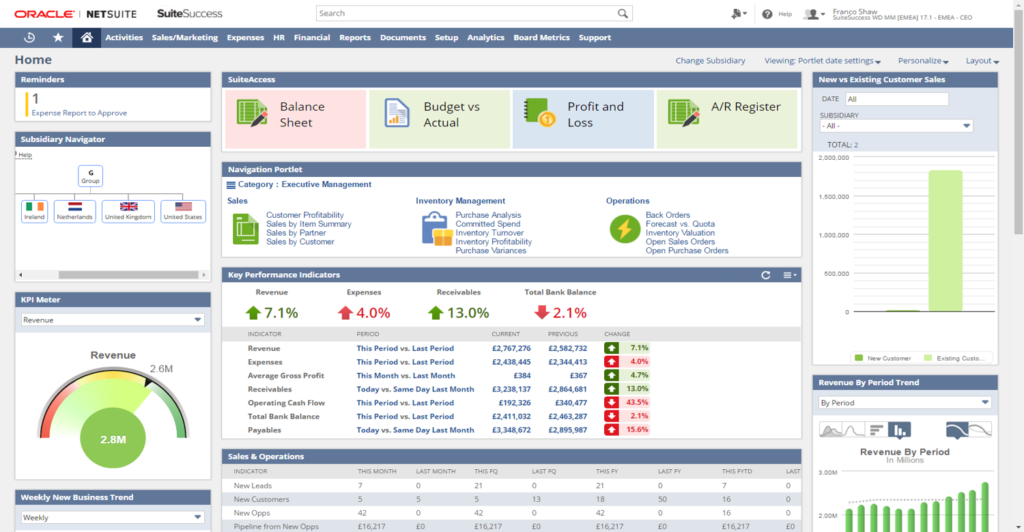 netsuite