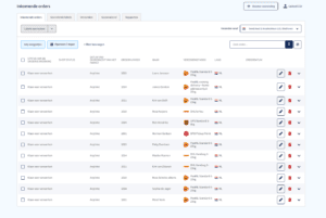 Voorbeeld orders Sendcloud