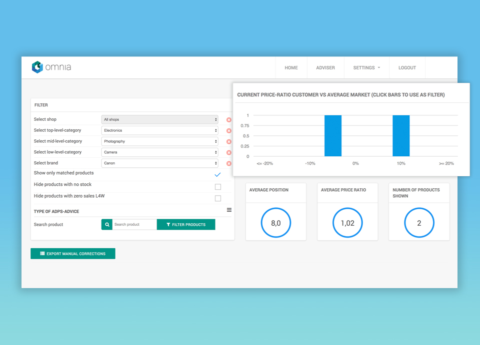 Pricewatch tool