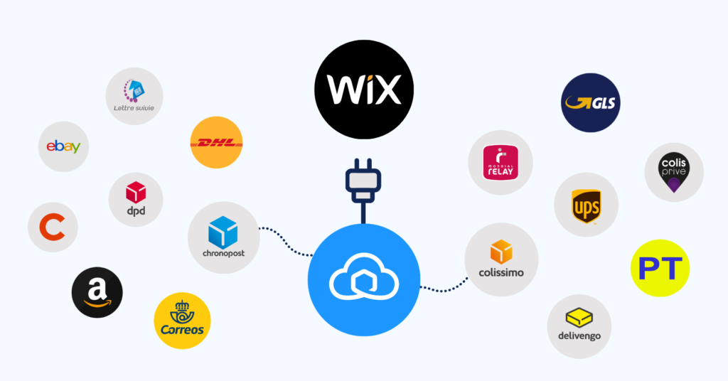 wix integration