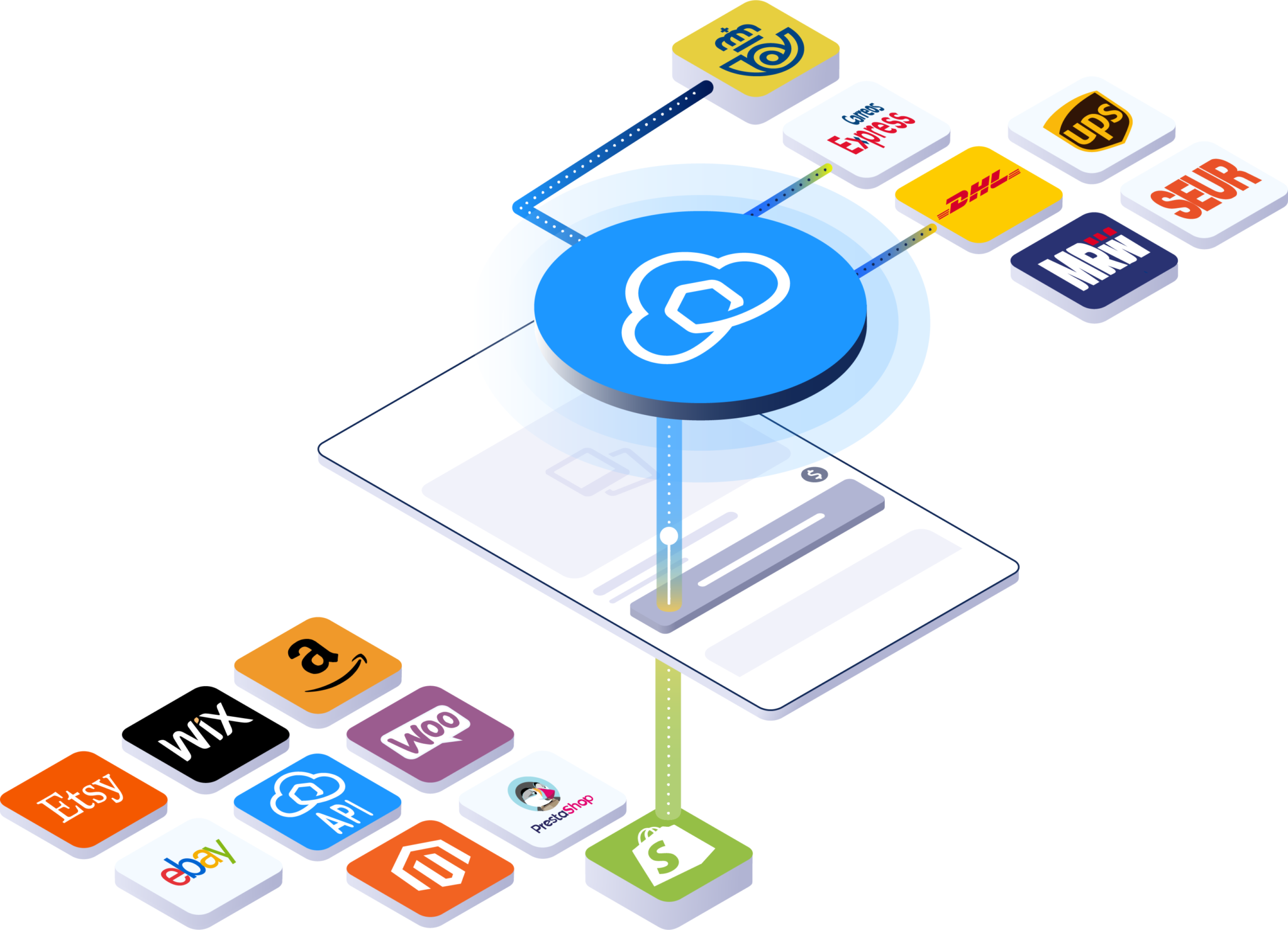 automatizar envios con sendcloud,