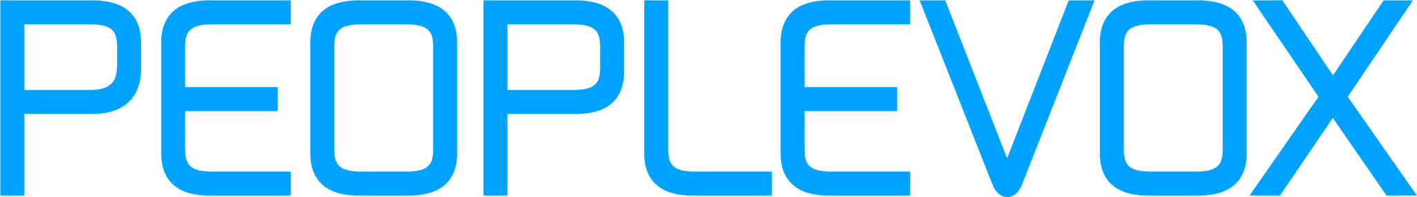 peoplevox wms