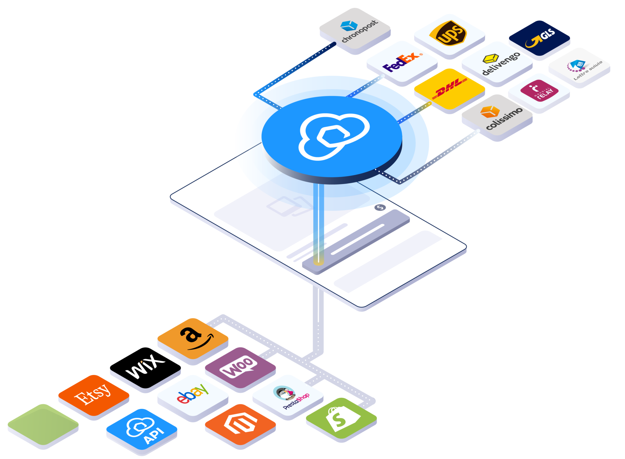 Sendcloud integration