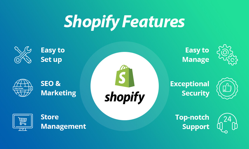 woocommerce vs shopify