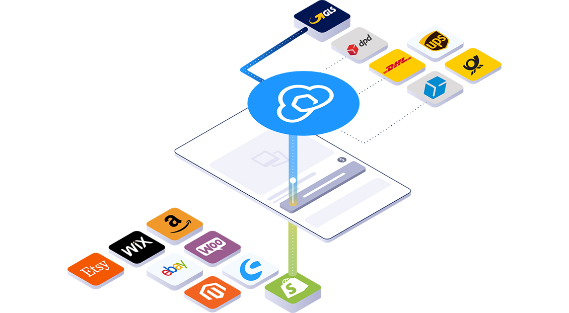 DHL GoGreen in Sendcloud