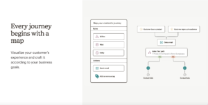 Mailchimp plugin