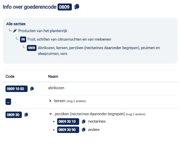 HS code voor perziken