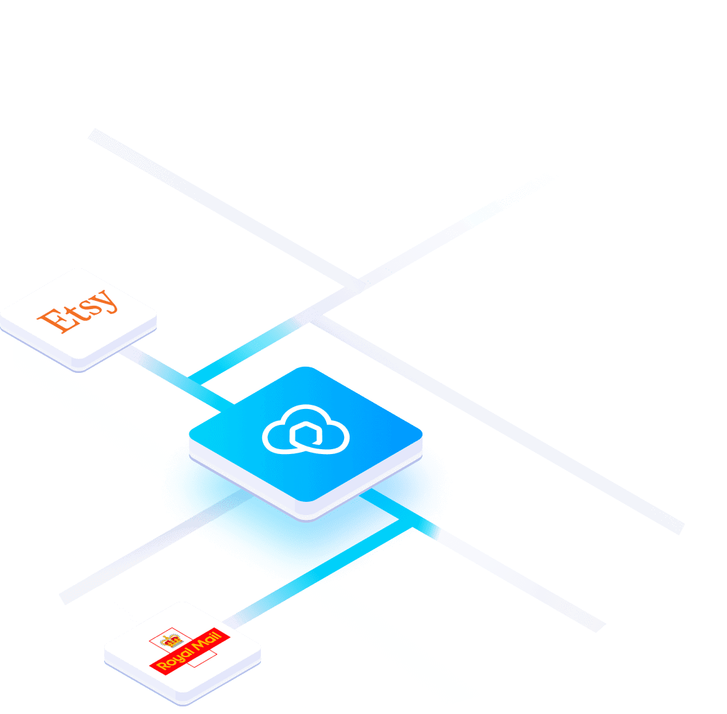 integrate etsy with royal mail