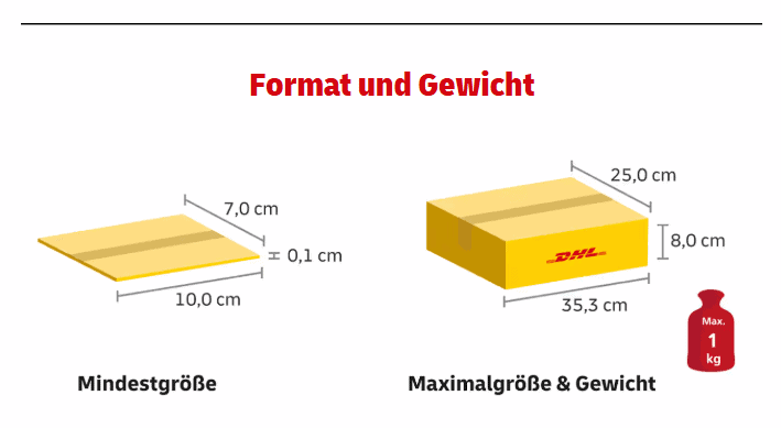 Schaubild, das Format und Größe des DHL Angebots Warenpost bzw. Kleinoaket darstellt