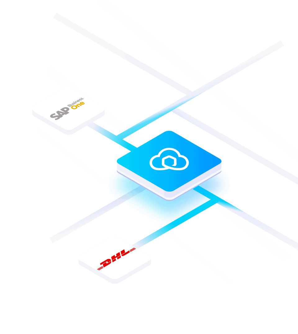 integrate sap business one with dhl