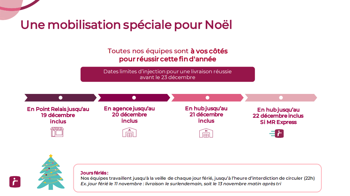 Livraison avant Noël - Mondial Relay