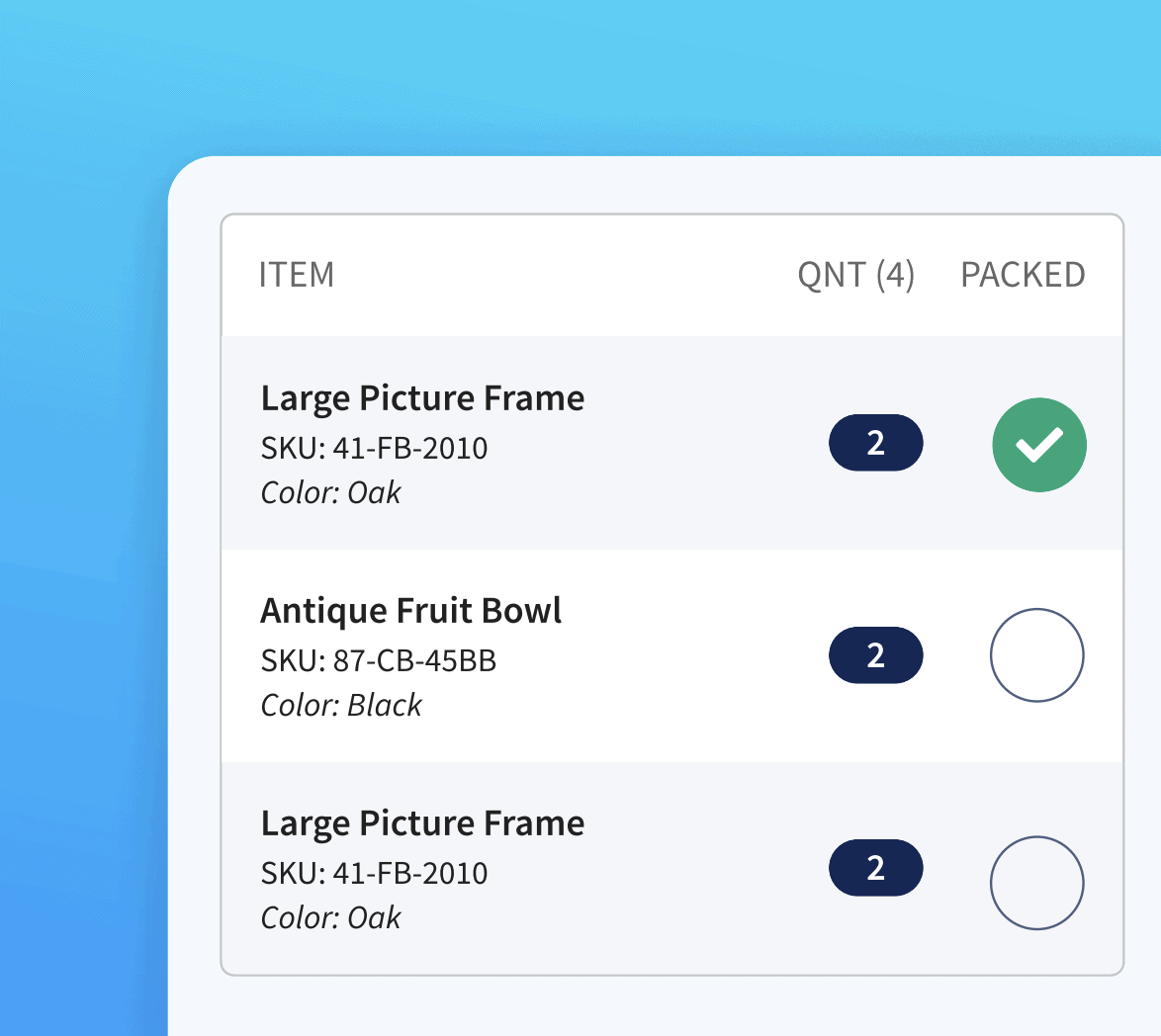 Sendcloud Item Packing