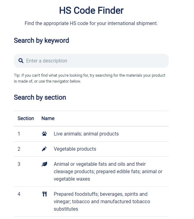 hs code international shipping terms