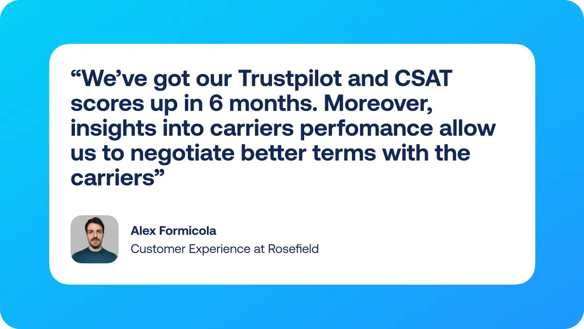 Rosefield ha migliorato la soddisfazione dei clienti sfruttando i dati approfonditi sui corrieri citazione sendcloud