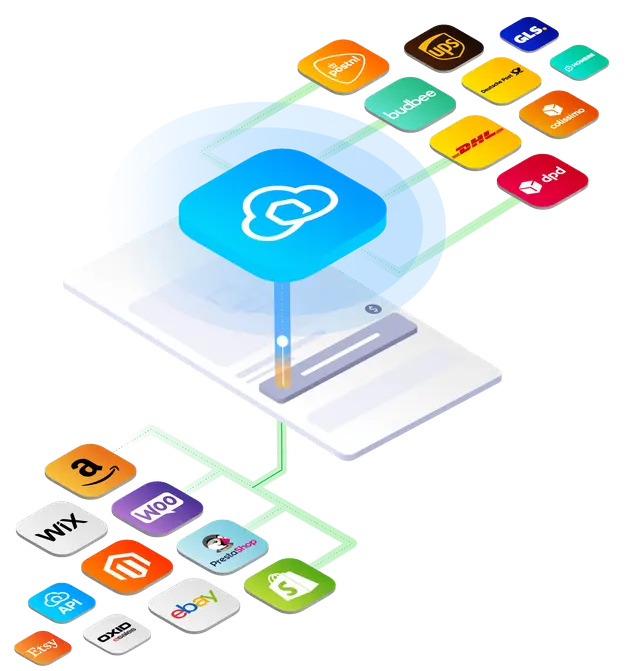 Integration of various e-commerce platforms with multiple carriers through sendcloud's shipping software