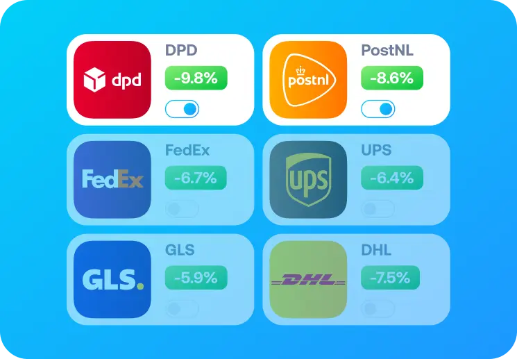 Discounted shipping rates for carriers like DPD, PostNL, FedEx, UPS, GLS, and DHL displayed on the Sendcloud platform.