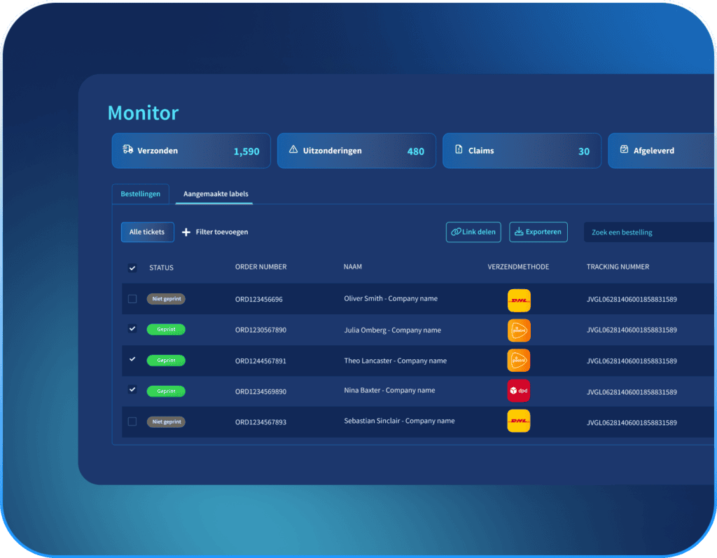 support automation monitor