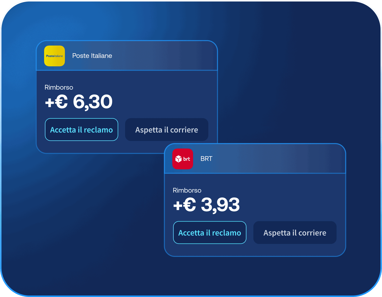 support automation rimborsi corrieri