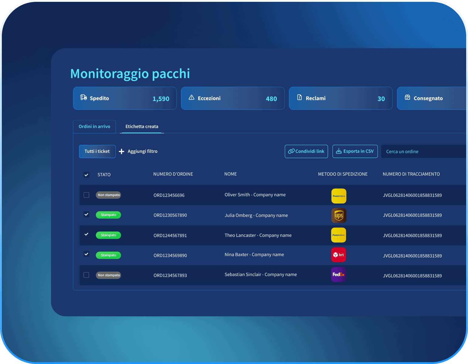 monitor support automation