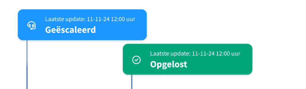 claims automatiseren met support automation