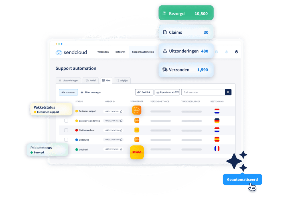 pakketmonitor, support automation