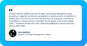 Iryna Agieieva, Director of Product Management at Mollie, explaining how agent-led buying will redefine e-commerce in 2026